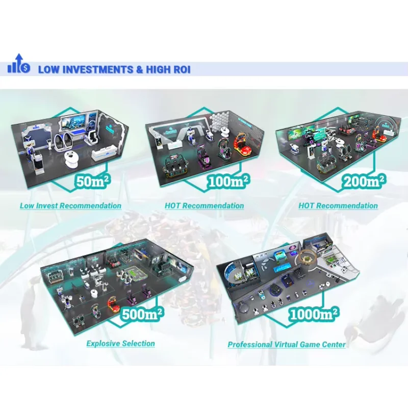 High Quality VR 6Seat Machine  - đánh giá và giá Arcade Machine Profit