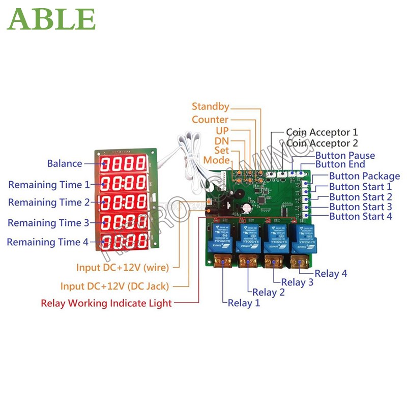 JY-215 Inbuilt Phản 4 Kênh Hẹn - đánh giá và giá Token Coin Mechanism